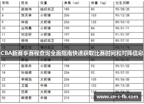 CBA新赛季赛程查询全面指南快速获取比赛时间和对阵信息