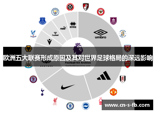 欧洲五大联赛形成原因及其对世界足球格局的深远影响