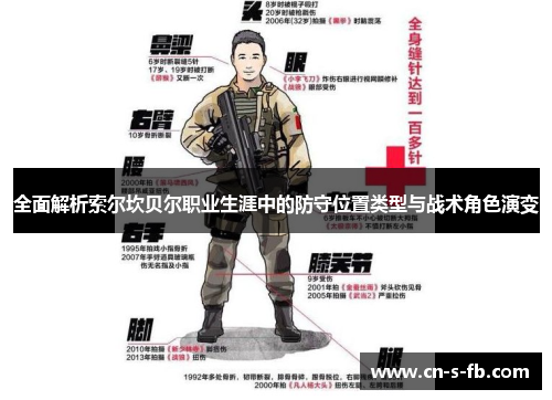 全面解析索尔坎贝尔职业生涯中的防守位置类型与战术角色演变