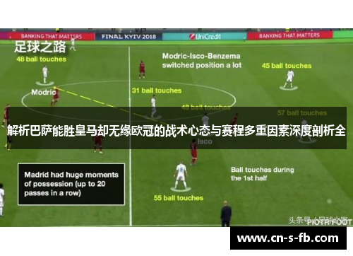 解析巴萨能胜皇马却无缘欧冠的战术心态与赛程多重因素深度剖析全