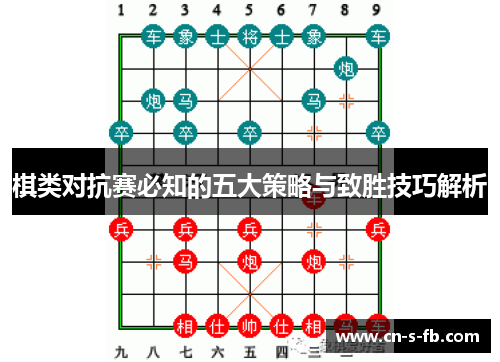 棋类对抗赛必知的五大策略与致胜技巧解析