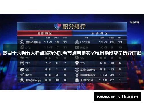 欧冠十六强五大看点解析附加赛节点与更衣室氛围隐形变量博弈前瞻